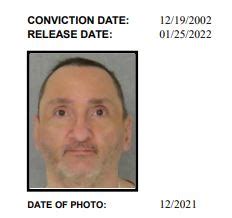 Oshkosh Police Department Sex Offender