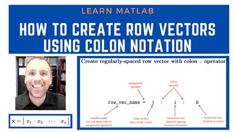 How To Create Row Vectors Using Colon Notation Youtube