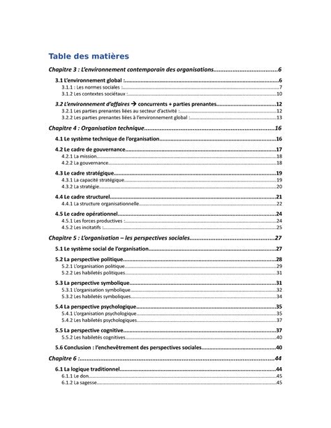 Résumé management Table des matières Chapitre 3 Lenvironnement