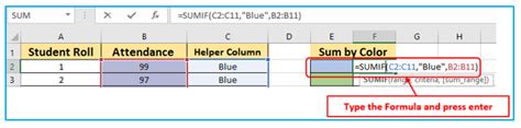 How To Sum By Color In Excel Resource