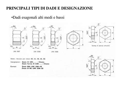 PPT DISEGNO DI MACCHINE Per Allievi Meccanici PowerPoint Presentation