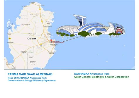 Fatima Al Mesnad Kahramaa Awareness Park Qatar Ppt