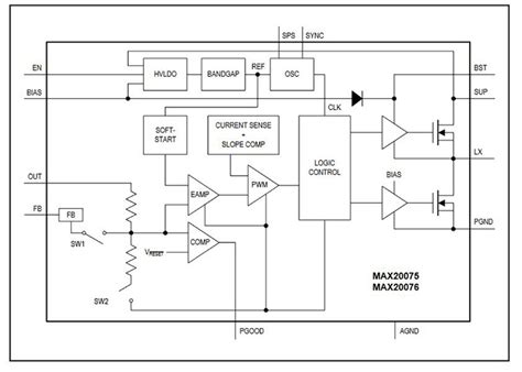 Power Management Ics For Smart Factories Embedded