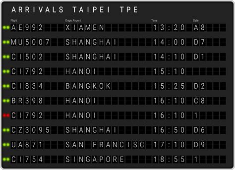 Taipei Taiwan Taoyuan Airport [TPE] Arrivals & Flight Schedules