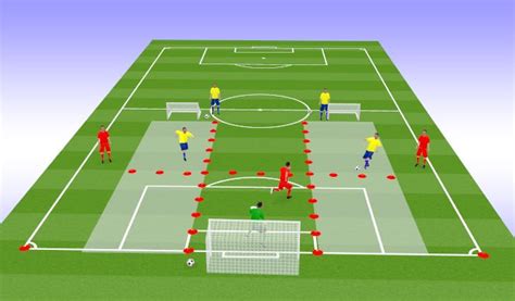 Football/Soccer: Passing Technique (CoViD-19 (Social Distancing), Moderate)