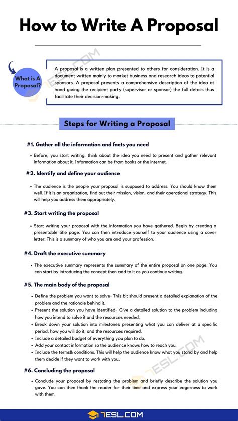 How To Write A Proposal In Easy Steps