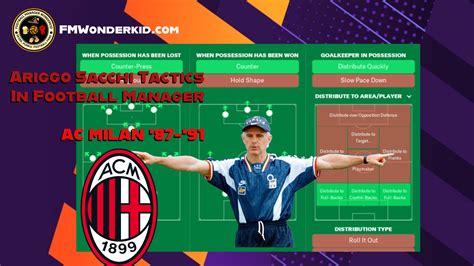 Ariggo Sacchi Tactics Legacy: From Milan To Your FM 23/24 Save