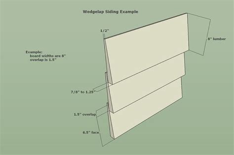 Standard Siding Configuration Examples Photoset 5693