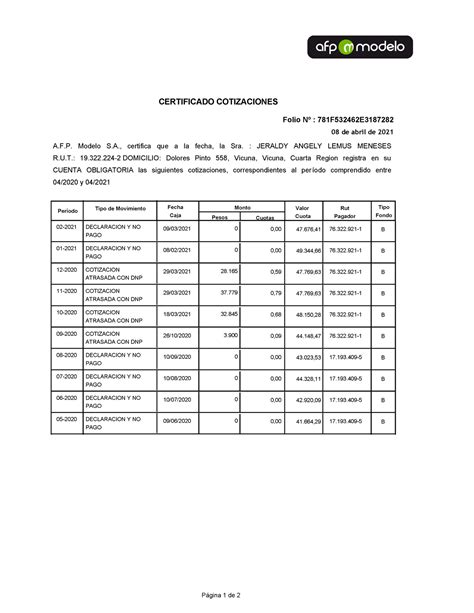 Certificado De Cotizaciones AFPModelo A F Modelo S Certifica Que A