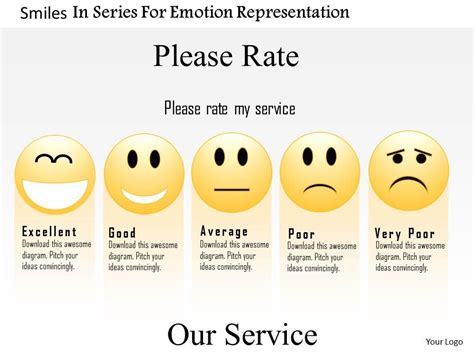 0115 Smiles In Series For Emotion Representation Powerpoint Template Powerpoint Presentation