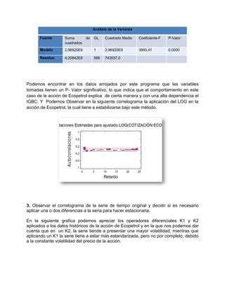 Notas De Clases Modelo Arch Para Accion De Ecopetrol Pdf