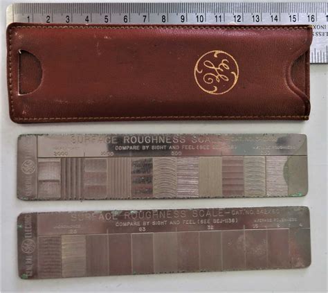 Set of surface roughness gauges - Society for the Preservation of Canada’s Nuclear Heritage