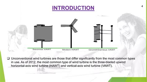 Vortex Bladeless Wind Generator Ppt Ppt