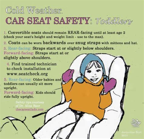 Car seats and kids' safety... | Parenting In the Loop