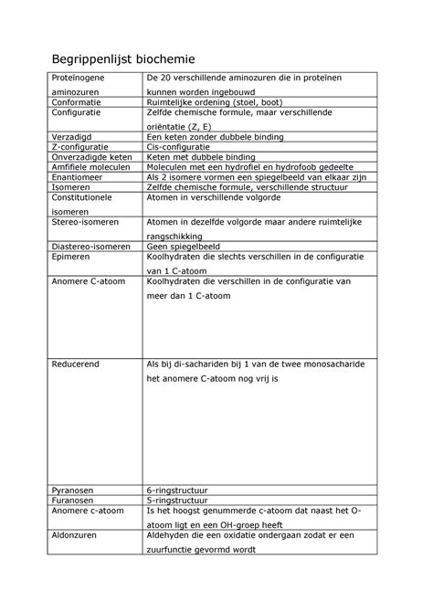 Begrippenlijst biochemie Begrippenlijst biochemie Proteïnogene