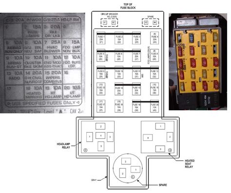 Uncovering The Mystery 2006 Lincoln Ls Fuse Box Diagram