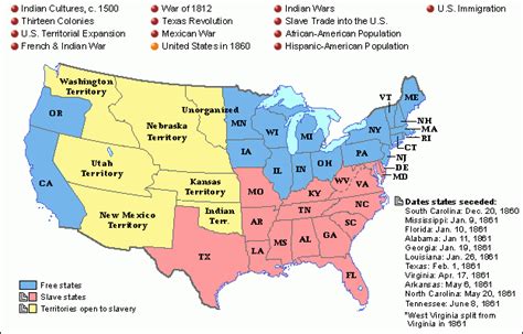 On The Road To Civil War Diagram Quizlet