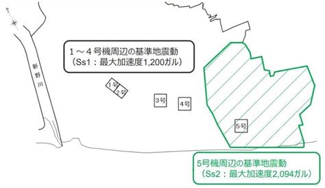 基準地震動の策定について 浜岡原子力発電所 新規制基準適合性に係る審査状況について｜中部電力