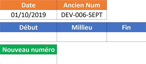 Cr Er Un Num Ro Automatique De Facture De Devis