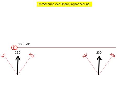 Drei Handlungs Schwerpunkte Ppt Herunterladen