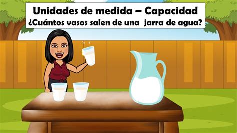 Unidades de medida Capacidad Cuántos vasos salen de una jarra de