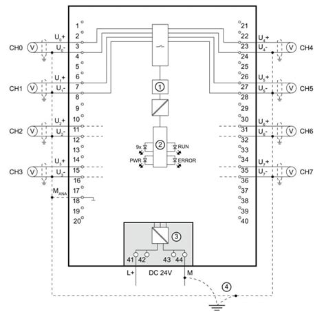 How To Use Analog Inputs With And Wires Technical Articles