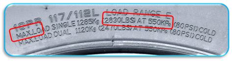 Tire Load Capacity How Much Of A Load Can Your Tires Safely Carry