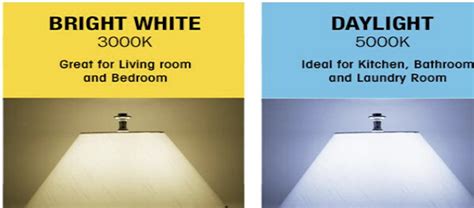 What Is The Difference Between Daylight And Bright White Bulbs At