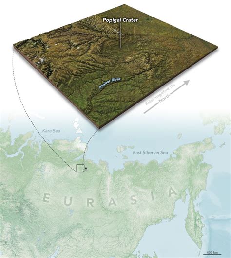 Russia’s Crater of Diamonds