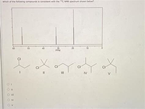 Solved Which Of The Following Compounds Is Consistent With Chegg