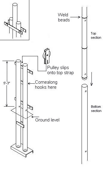 Wv7u Tilt Over Antenna Mast