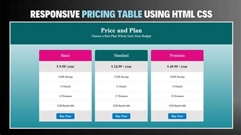 How To Make Pricing Table Using Html Css Responsive Pricing Table