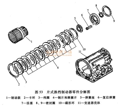 详解汽车自动变速器的构造及检修 精通维修下载
