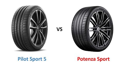 Michelin Pilot Sport 5 vs Bridgestone Potenza Sport - Top Tire Review