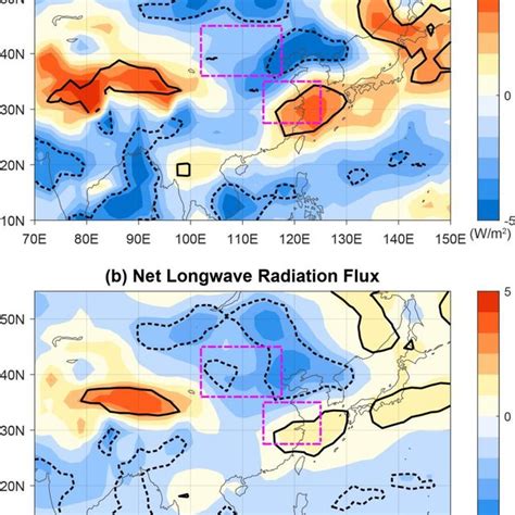 Same As Figure 5 But For Surface Net A Shortwave And B Longwave