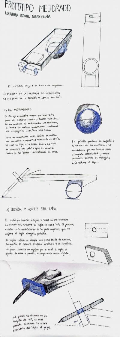 M1 Encargo 06 TDH 2023 Escritura Frontal Direccionada Secuencia