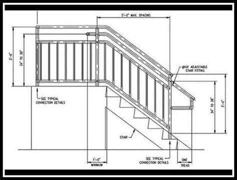 balcony railing measurements – Railings Design Resources