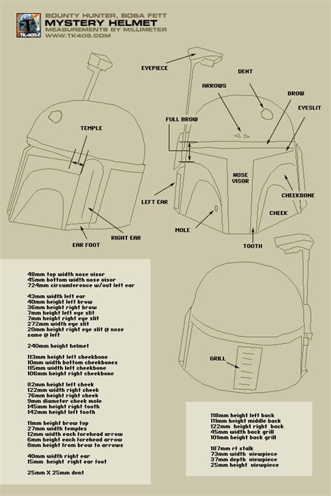 boba fett helmet measurements | RPF Costume and Prop Maker Community