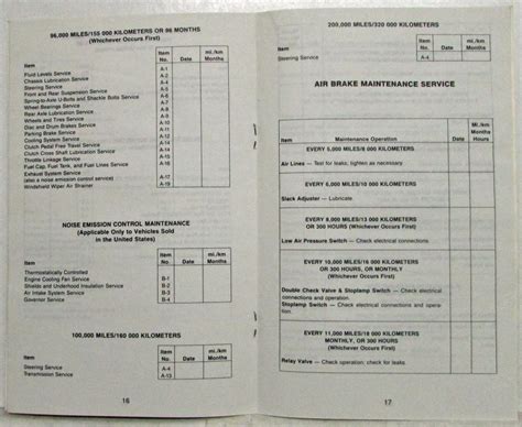 1987 Gmc Heavy Duty Truck Maintenance Schedule Booklet