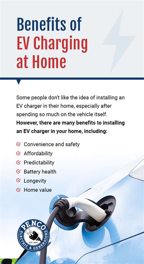 Ev Home Charging Guide Ev Charging At Home