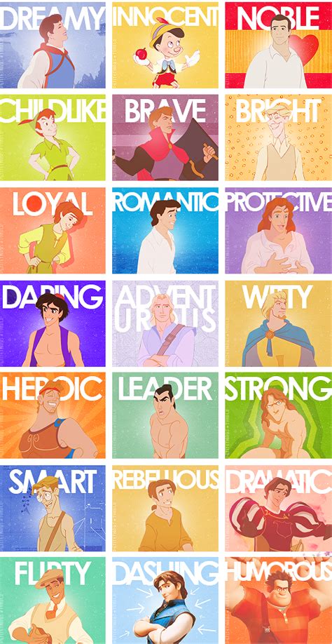 Disney Prince Names