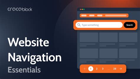 Website Navigation Exploring Basics Best Practices And Examples