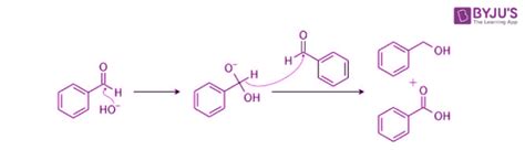 Cannizzaro Reaction - Mechanism, Examples with Illustrations