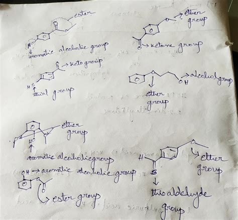 Solved Identify Functional Group In Each Structure Uration