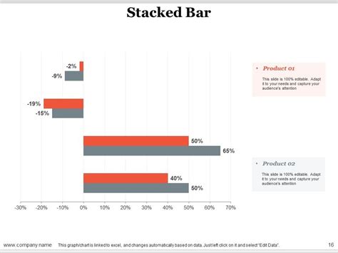 Seven Basic Tools Of Quality Powerpoint Presentation Slides Powerpoint Presentation Pictures