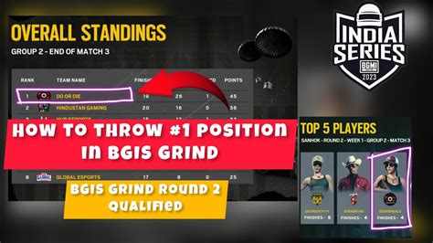 IGL POV This Is How We Got 1 Position In Points Table BGIS THE