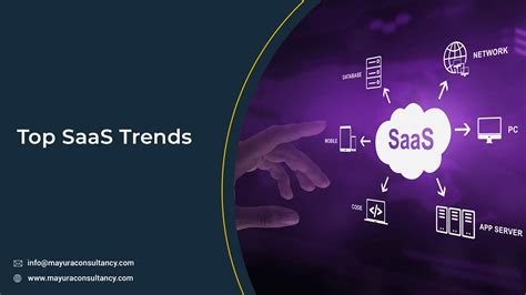 Exploring The Top 11 SaaS Trends For 2024