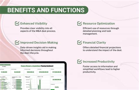 Finance Mergers Acquisitions Planning Dashboard Template In Excel