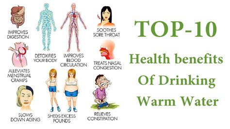 10 Health Benefits Of Drinking Warm Water Youtube