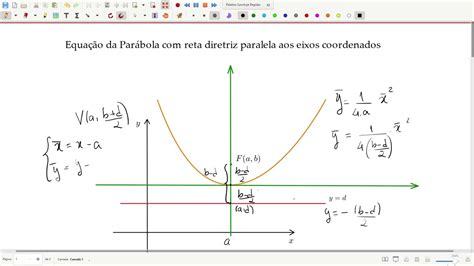 Par Bola Reta Diretriz Paralela Aos Eixos Youtube